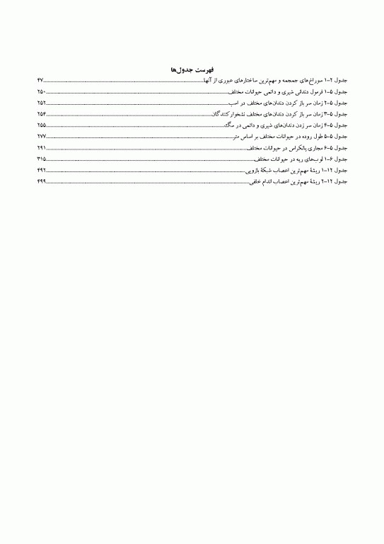 آناتومی جامع دامپزشکی