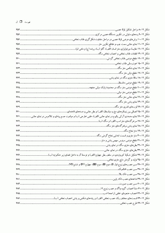 آناتومی جامع دامپزشکی