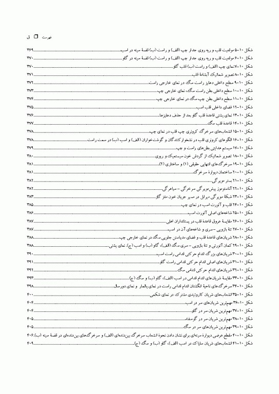 آناتومی جامع دامپزشکی