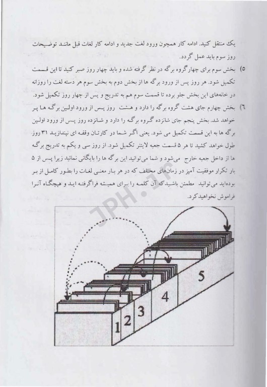 2900 واژه ضروری زبان عمومی آزمون ورودی دانشگاه‌ها