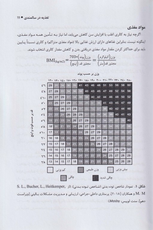 تغدیه در سالمندی ویلیامز 2023