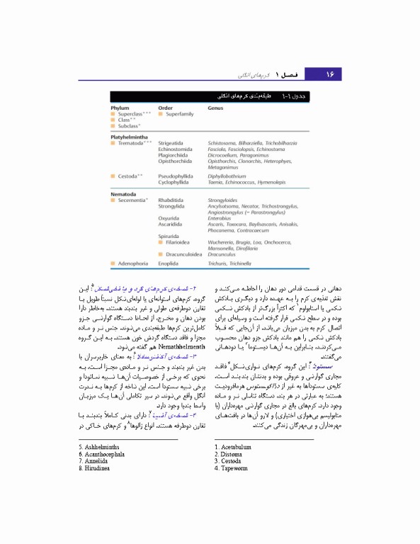 مبانی انگل شناسی جلد2