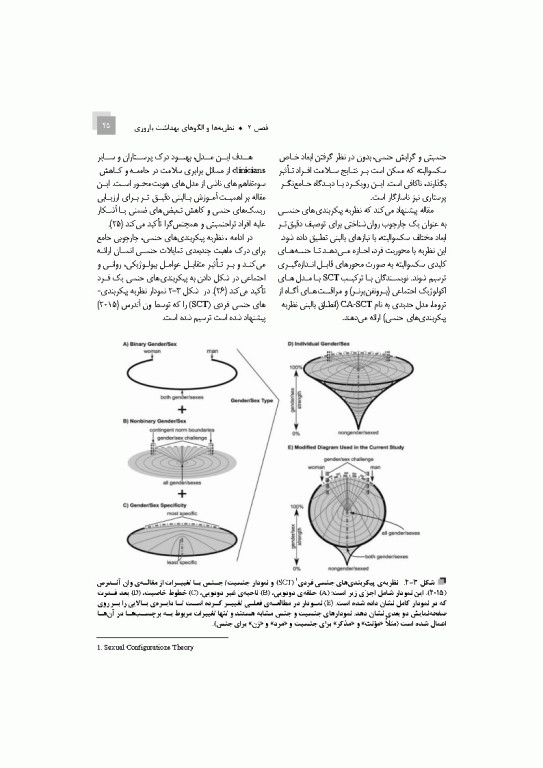 نظریه‌ها و الگوهای آموزشی و پژوهشی در بهداشت باروری