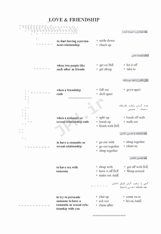 فرهنگ لغت عبارت‌های فعلی انگلیسی-فارسی لانگمن ایران ما