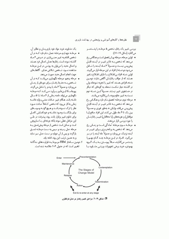 نظریه‌ها و الگوهای آموزشی و پژوهشی در بهداشت باروری