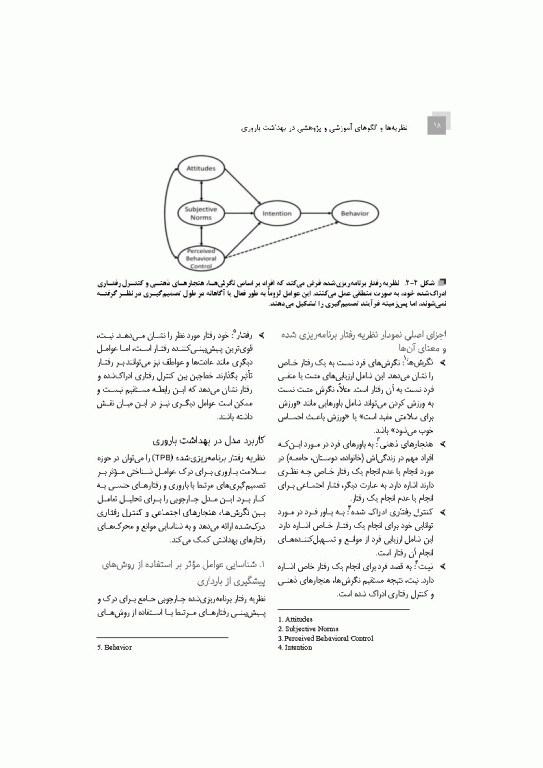 نظریه‌ها و الگوهای آموزشی و پژوهشی در بهداشت باروری