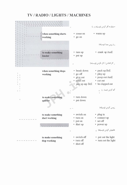 فرهنگ لغت عبارت‌های فعلی انگلیسی-فارسی لانگمن ایران ما