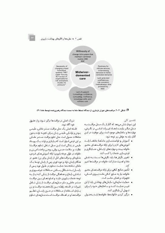 نظریه‌ها و الگوهای آموزشی و پژوهشی در بهداشت باروری