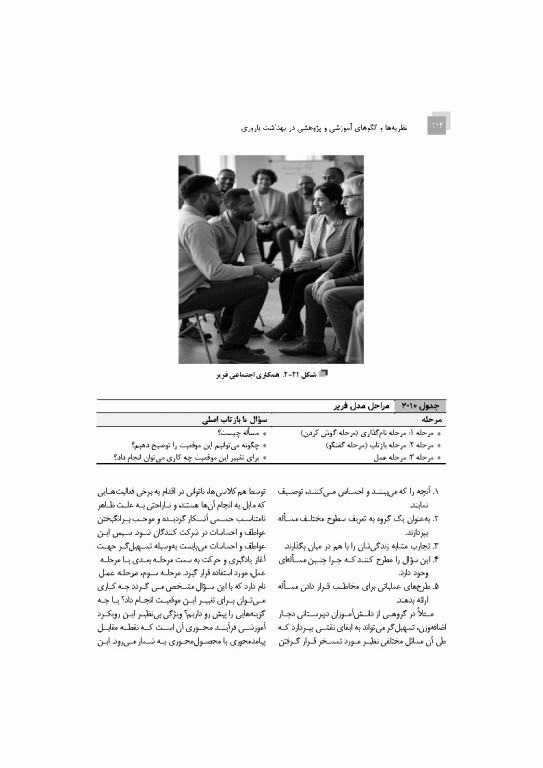 نظریه‌ها و الگوهای آموزشی و پژوهشی در بهداشت باروری