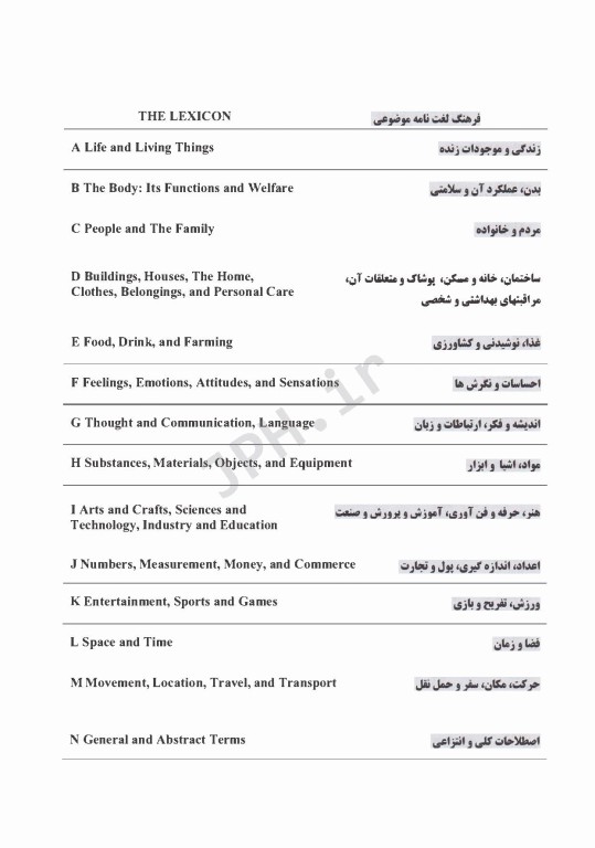 فرهنگ موضوعی انگلیسی-فارسی لانگمن