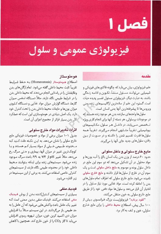 خلاصه QRS فیزیولوژی پزشکی گایتون و هال 2026