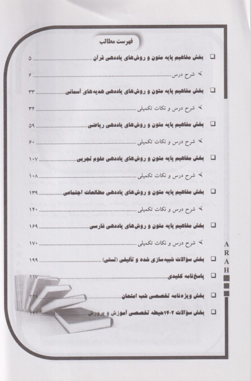 موفقیت در آزمون‌های استخدامی آموزش و پرورش حیطه تخصصی