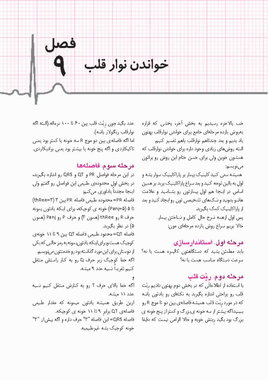 صفر تا صد تفسیر نوار قلب EKG به زبان ساده و خودمانی