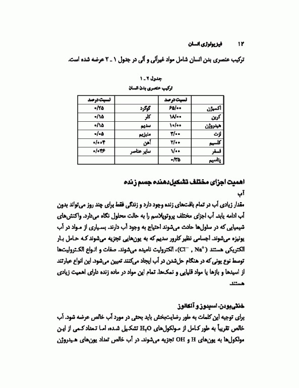 فیزیولوژی انسان تالیف دکتر فرهاد رحمانی‌نیا