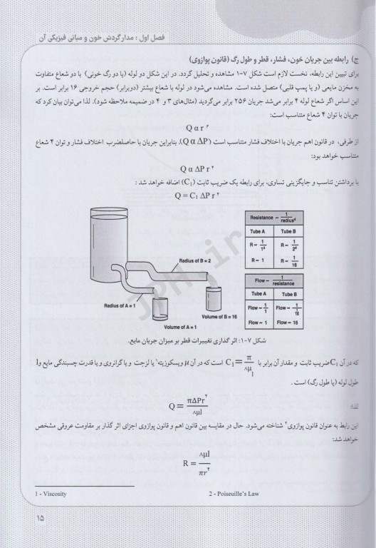 درسنامه فیزیولوژی گردش خون