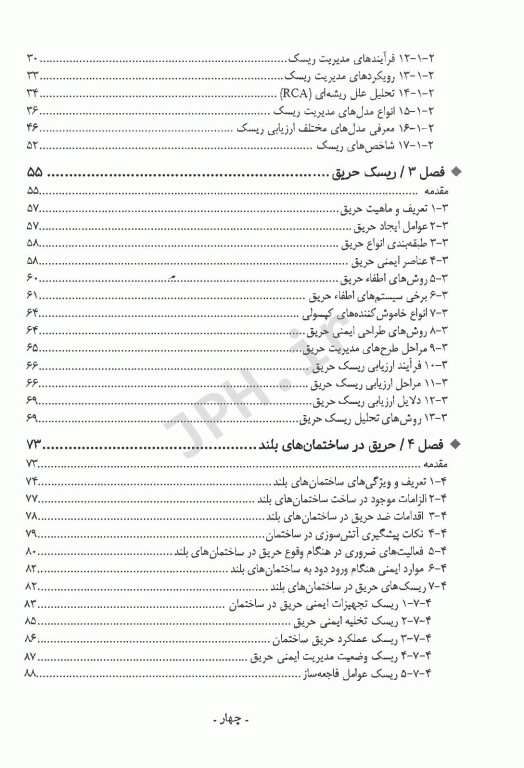 طراحی مدل بلوغ ریسک حریق برای ساختمان‌های بلند