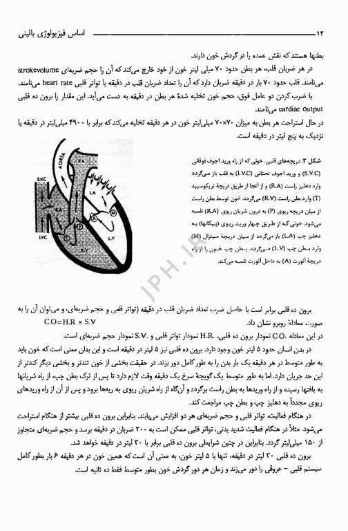 اساس فیزیولوژی بالینی گرین ترجمه دکتر فرخ شادان