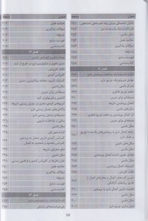 بیوفارماسی و فارماکوکینتیک کاربردی