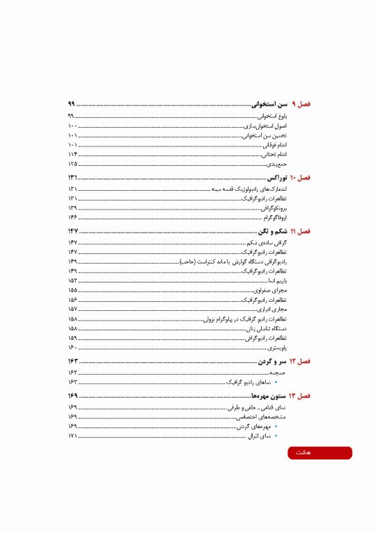 آناتومی سطحی و رادیولوژیک هلیم