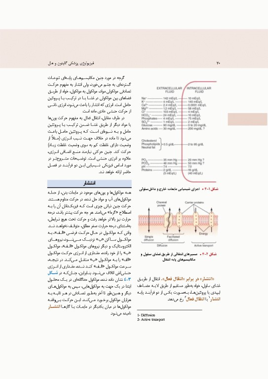 فیزیولوژی پزشکی گایتون و هال 2026 جلد اول