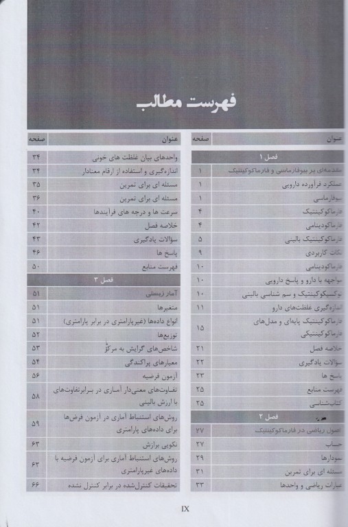 بیوفارماسی و فارماکوکینتیک کاربردی