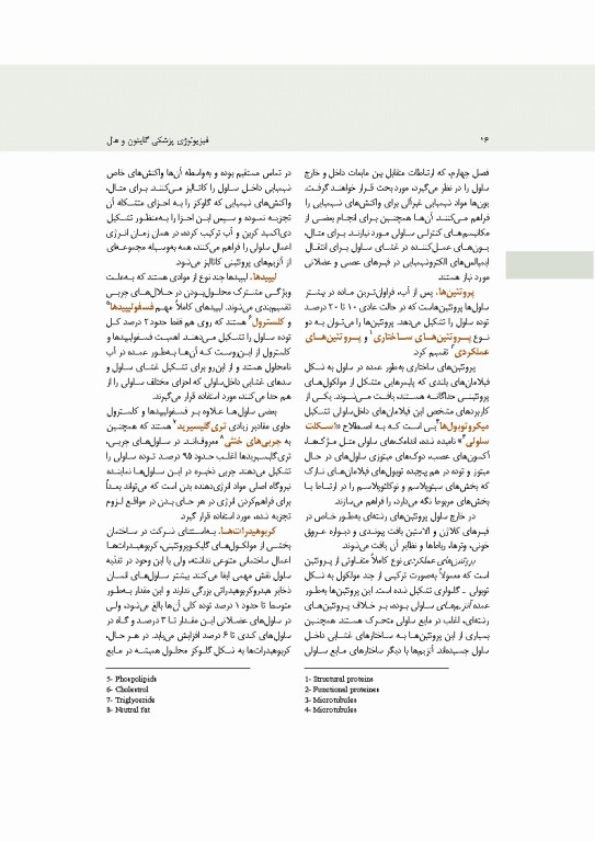 فیزیولوژی پزشکی گایتون و هال 2026 جلد اول