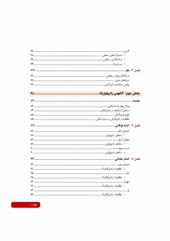 آناتومی سطحی و رادیولوژیک هلیم