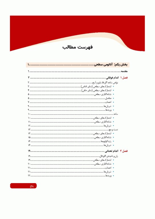 آناتومی سطحی و رادیولوژیک هلیم