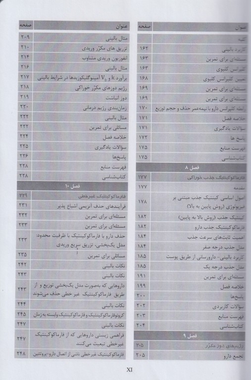 بیوفارماسی و فارماکوکینتیک کاربردی