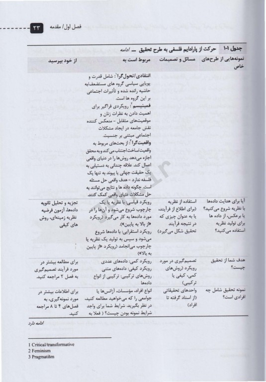 روش تحقیق در حوزه سالمندی و سالمندشناسی اجتماعی روش‌های کمی، کیفی و ترکیبی