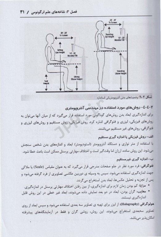 ارگونومی در محیط کار