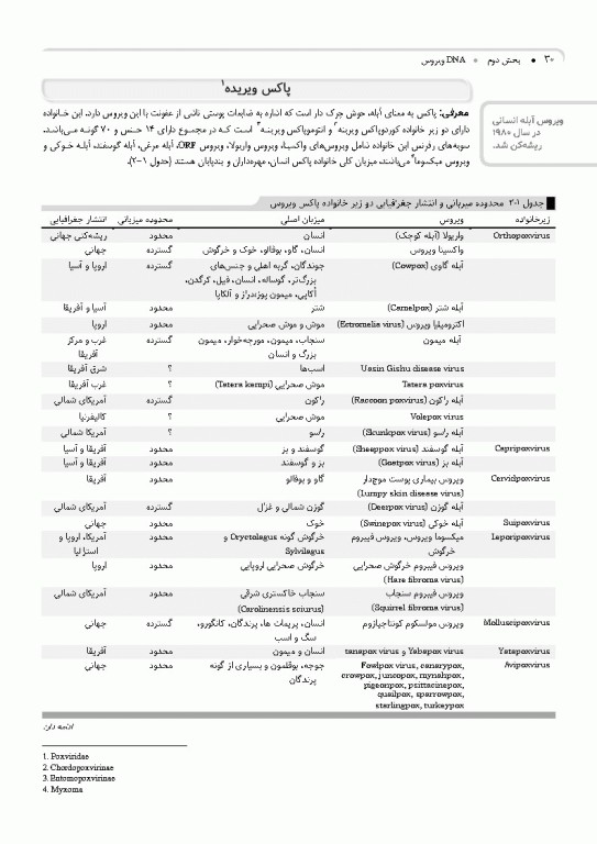 مرجع ویروس‌شناسی جانوری نوین به زبان ساده