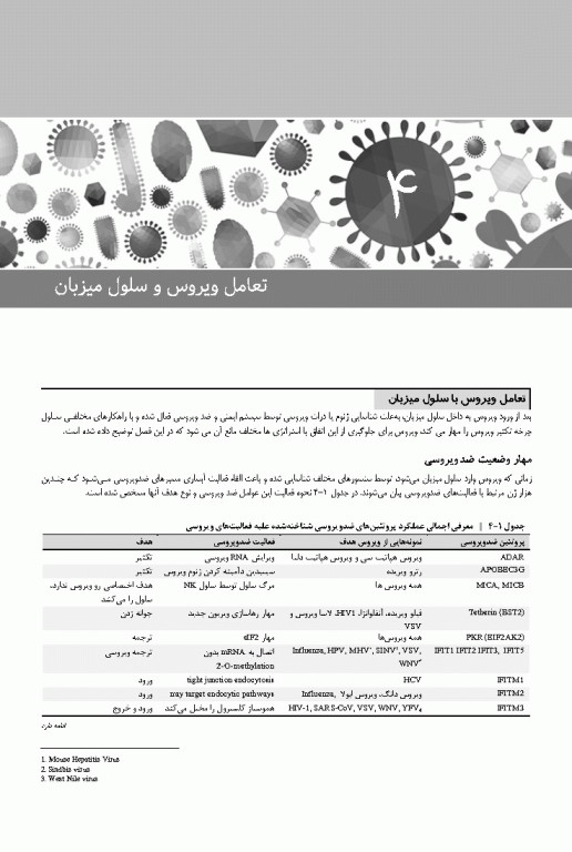 ویروس‌شناسی نوین به زبان ساده