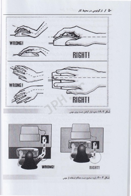 ارگونومی در محیط کار