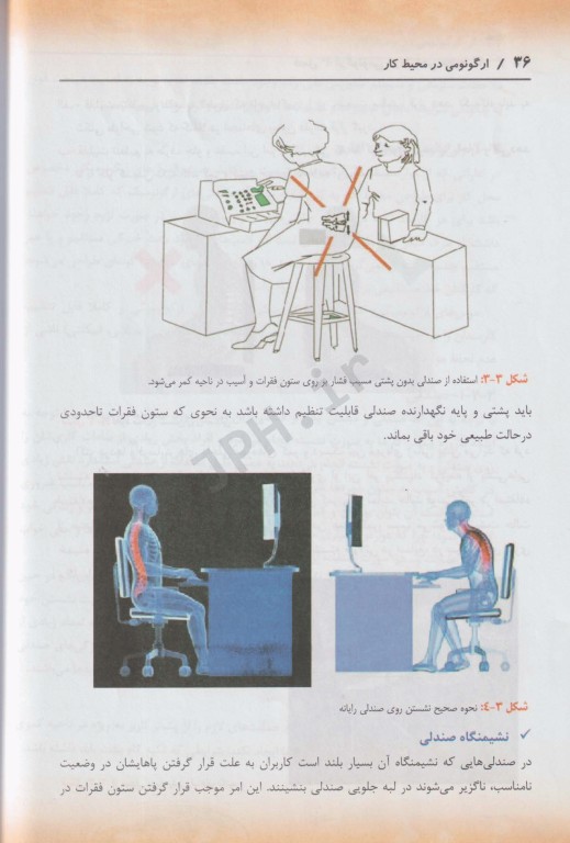 ارگونومی در محیط کار