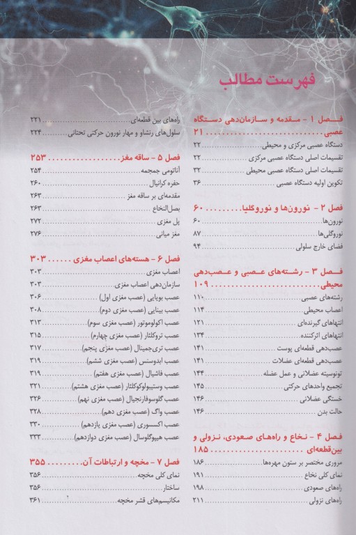 نوروآناتومی بالینی اسنل 2025