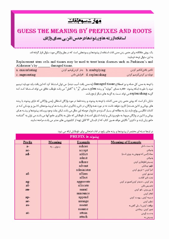 درسنامه جامع زبان کنکور ارشد علوم پزشکی دکتر لزگی ویراست 1404