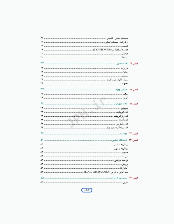 مرور جامع DRS علوم پایه پزشکی بافت‌شناسی