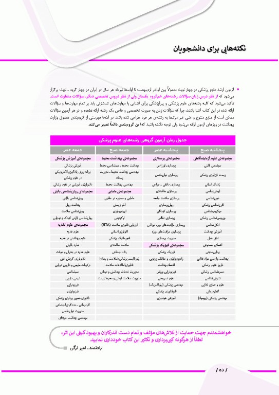 درسنامه جامع زبان کنکور ارشد علوم پزشکی دکتر لزگی ویراست 1404