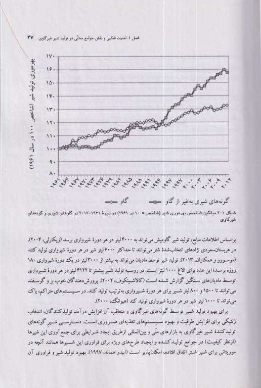 شیر و لبنیات غیرگاوی