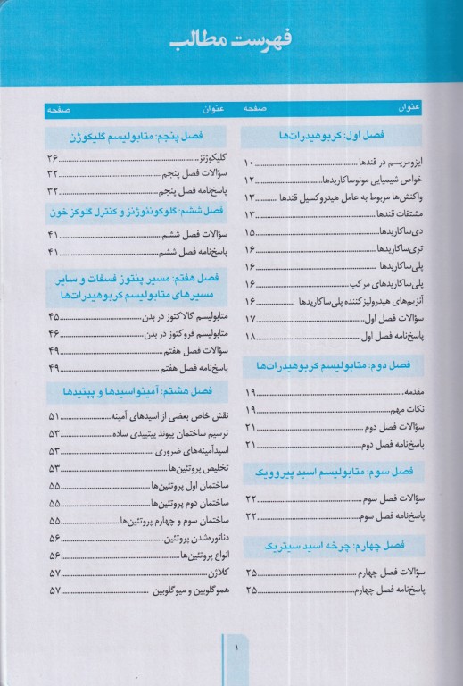 خلاصه GBS بیوشیمی هارپر