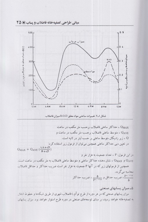 اصول طراحی تصفیه خانه‌های فاضلاب شهری و پساب صنعتی