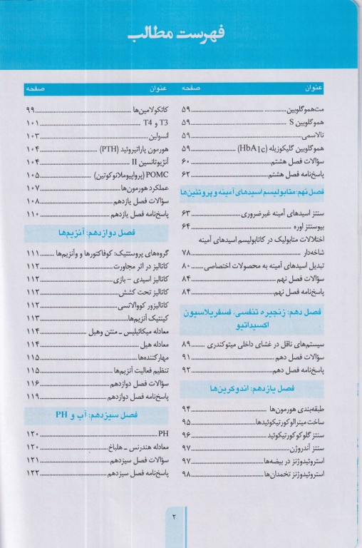 خلاصه GBS بیوشیمی هارپر