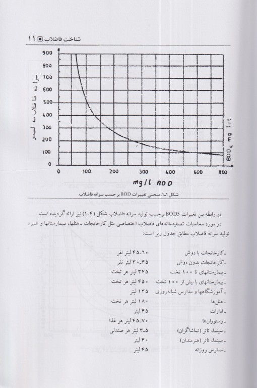 اصول طراحی تصفیه خانه‌های فاضلاب شهری و پساب صنعتی