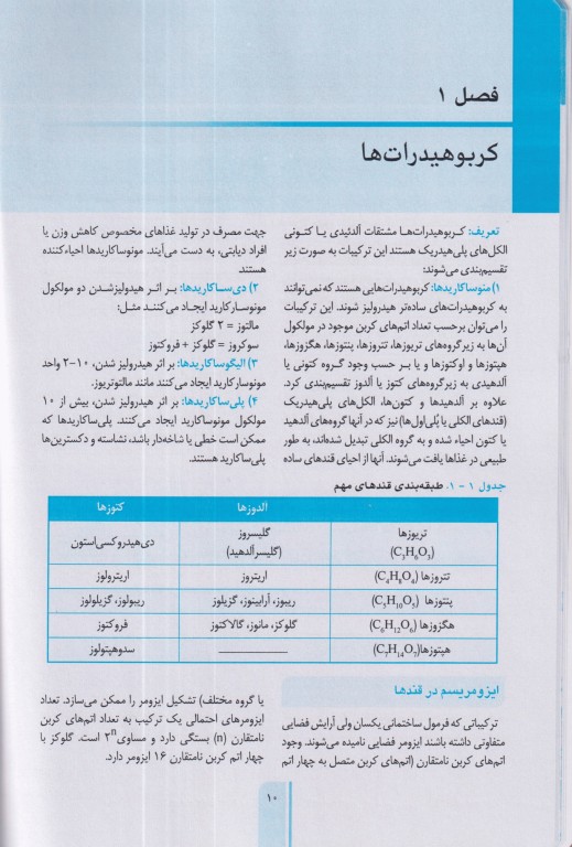 خلاصه GBS بیوشیمی هارپر