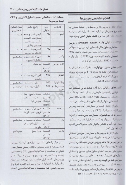 درسنامه ویروس‌شناسی پزشکی نوشته محمدشایسته پور
