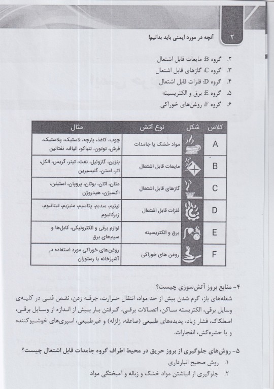 آنچه در مورد ایمنی باید بدانیم