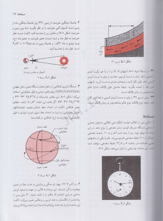 فیزیک هالیدی جلد اول