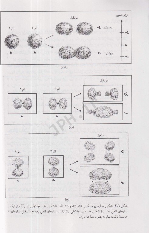 شیمی مواد غذایی جلد اول