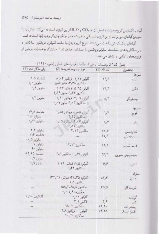 شیمی مواد غذایی جلد دوم